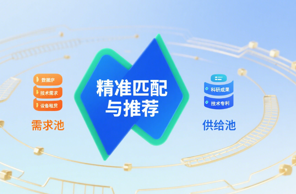 Взаимодействие спроса и предложения